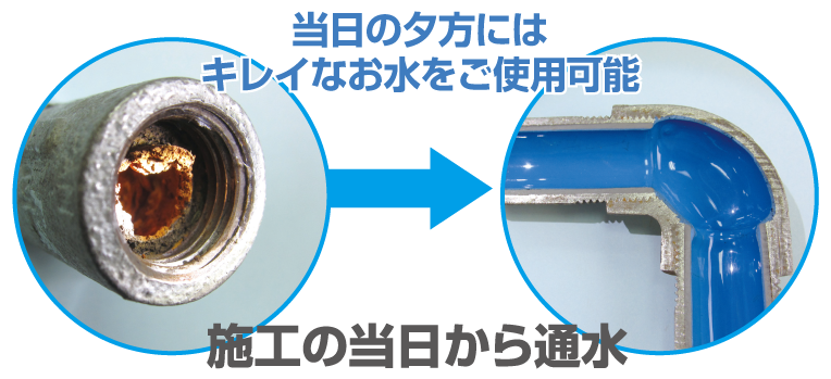 当日の夕方にはキレイなお水をご使用可能